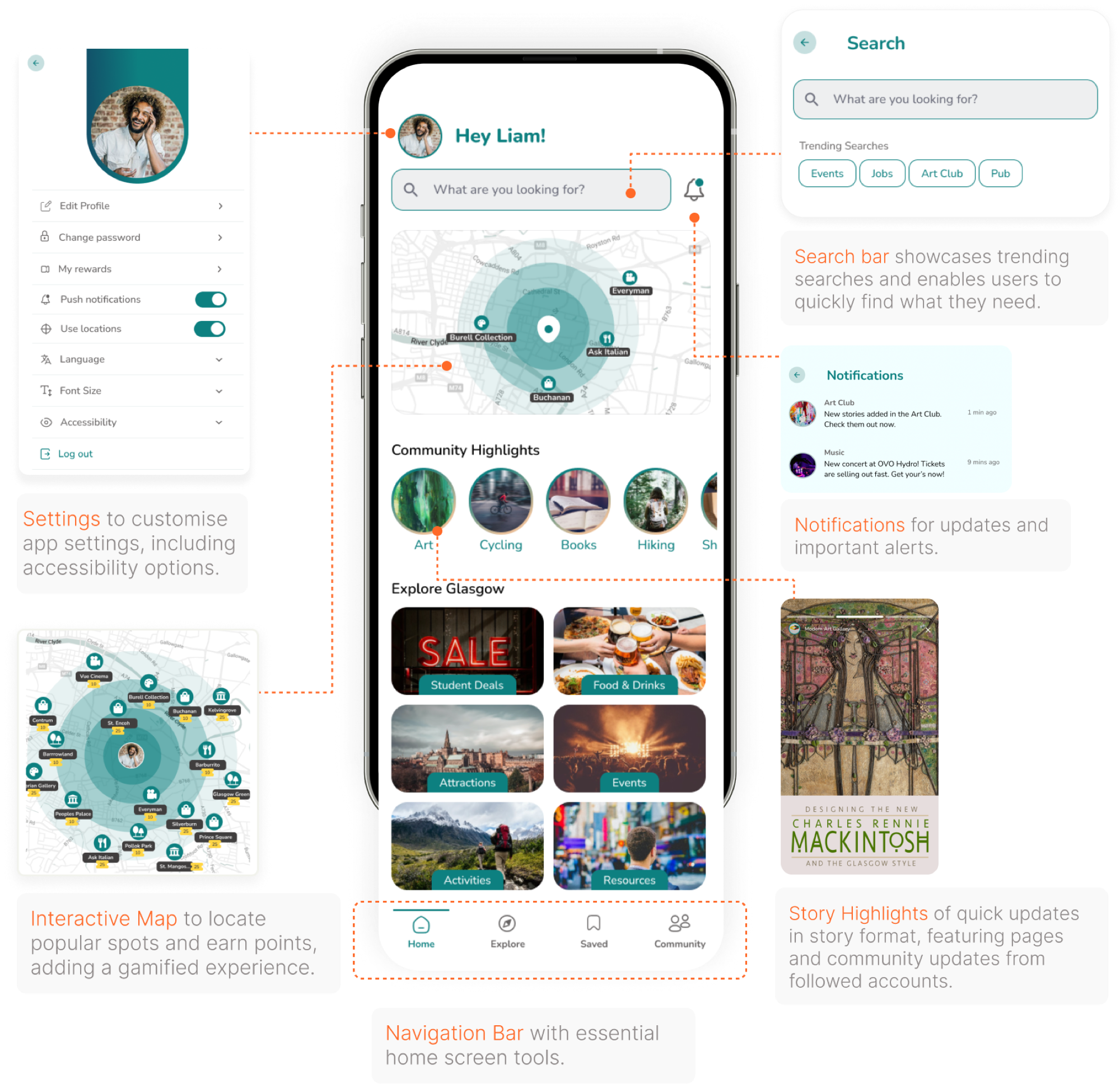 Glasgo home screen elements